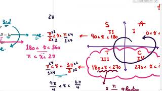 KAPLAN TEST 6 SECTION 3 FROM Q14 شرح كتاب [upl. by Esojnauj]