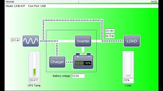 Winpower for UPS advance management [upl. by Annavaj830]