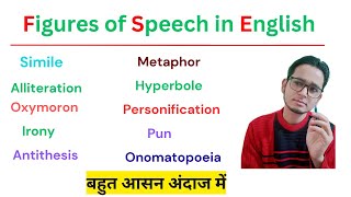 Figures of speech in English  Easy way to understand in Hindi [upl. by Alimaj]