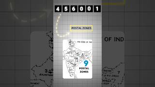 PIN Code के Numbers को कैसे decide किया जाता है facts viralshort trending [upl. by Ardnajela]