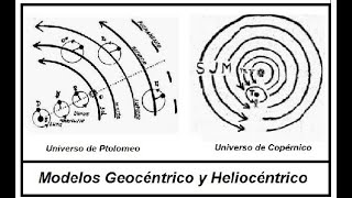 Astronomía en la Edad Media y el Renacimiento Parte II El Renacimiento [upl. by Aitnahc]