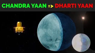 ISRO Brings Chandrayaan 3 back to Earth [upl. by Ainoet785]