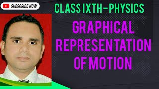 Notes Graphical Representation of Motion [upl. by Enyala]