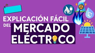 EXPLICACIÓN FÁCIL del POLÉMICO mercado eléctrico ¿Cómo se establece el PRECIO de la LUZ [upl. by Mendive]