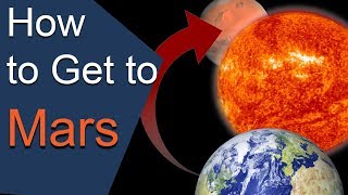 How to get to Mars Basic Orbital Mechanics The Case for Mars 18 [upl. by Aineles]