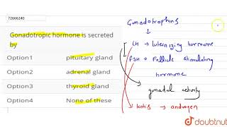 Gonadotropic hormone is secreted by [upl. by Erna]