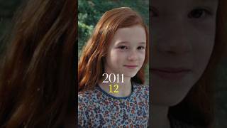 Harry Potter 2011 Cast Then and Now 2024 Shorts [upl. by Annatsirhc462]