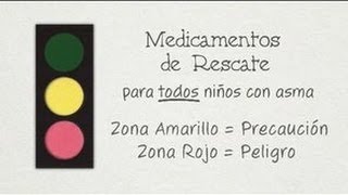 inhaladores de rescate [upl. by Starling]