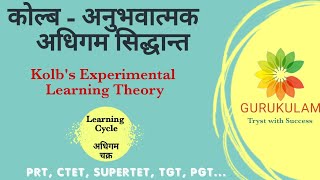 Kolbs Experiential Learning Theory [upl. by Evadne]