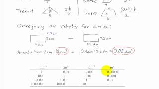 Matematikk 1P  010  Areal [upl. by Ayres454]