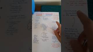 Plot summary “Baltasar and Blimunda” by José Saramago in 4 Minutes  Book Review [upl. by Nylesoj]