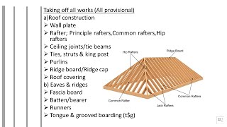 Taking Off Quantities for Hipped Roof SimpleConstruction Degree Classes [upl. by Faustus991]