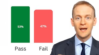 SQE 1 exam SUCCESS RATES why so low [upl. by Midge735]