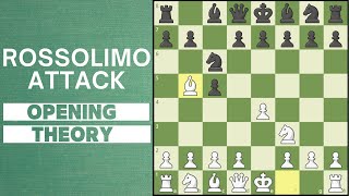 Rossolimo Chess The Ultimate Weapon for Success [upl. by Annaeerb]