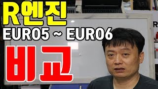 R엔진 euro5 vs euro6 원천적으로 무엇이 바뀐것일까 궁금증의 1편 R엔진의 모든것 아트모빌 정실장 [upl. by Tiat]