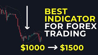 BEST INDICATOR FOR FOREX TRADING [upl. by Naresh]