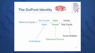 Session 03 Objective 4  DuPont Identity [upl. by Yliram]