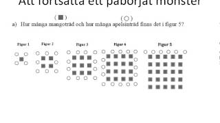 Att hittta och beskriva mönster [upl. by Landmeier247]