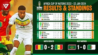 🟢 Guinea vs Senegal  Africa Cup of Nations 2023 2024 Standings Table amp Results as of January 23 [upl. by Gunn]