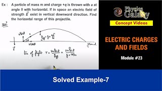 Class 12 Physics  Electrostatics  23 Solved Example7 on Electrostatics  For JEE amp NEET [upl. by Eladroc730]