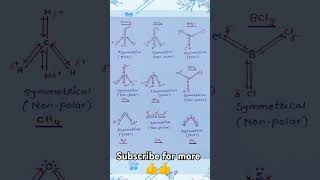 polar nonpolar example dipole dipolemoment dipolemoment youtubeshorts youtube ytshorts [upl. by Mackey]