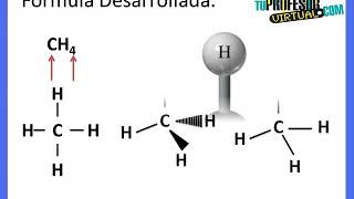 Fórmula Desarrollada  Lección Teórica [upl. by Mcspadden]