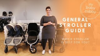 General Stroller Guide  Which Stroller Do I Purchase [upl. by Nivi]