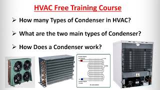 Types of Condenser in HVAC  what is condenser  types of water cooled amp aircooled condenser [upl. by Porter13]