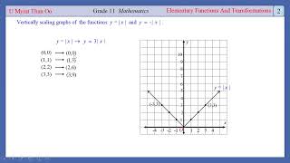 G11 Chapter 3 Elementary Functions and Transformations005 [upl. by Findley93]