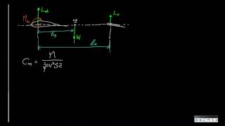 Basic Intro into MIPS  li add sub mul div [upl. by Brogle102]