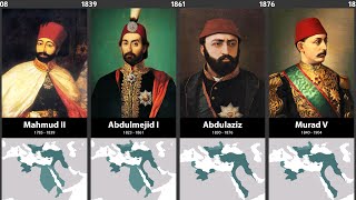 Timeline of the Rulers of the Ottoman Empire [upl. by Covell]