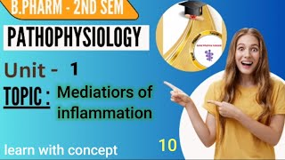 Mediators of Inflammation Pathophysiology B Pharma 2nd semester lectures in Hindi [upl. by Lessur]