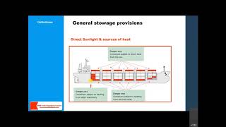 Webinar Dangerous Goods Stowage amp Segregation on board different types of vessels [upl. by Adiasteb36]