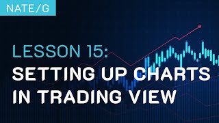 Setting up TradingView charts for TPS Trading [upl. by Giefer]