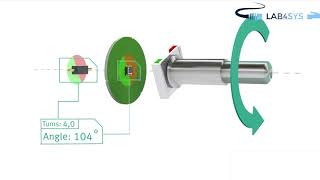 Magnetic rotary encoder [upl. by Elmajian]