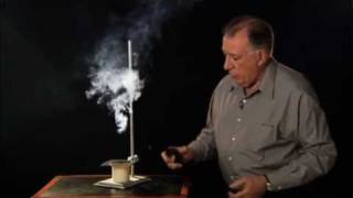 Understanding Fire through The Candle Experiments [upl. by Chaney392]