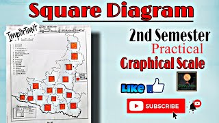 Square Diagram 2nd sem practical  By Sagarika Nag geography [upl. by Amelita235]