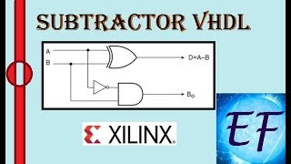 Subtractor 4 bits VHDL Restador 4 bits en VHDL descripcion estructural [upl. by Teferi474]