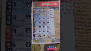 calendar2024 2024 mahalakshmi calendar santoshdhale महालक्ष्मी कॅलेंडर मराठी [upl. by Ellie586]