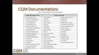 Queue in Data Structure  Learn Coding [upl. by Tama]