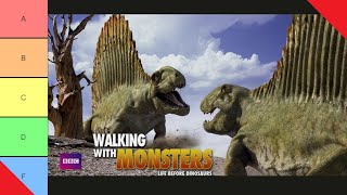 Walking With Monsters 2005 Accuracy Review  Dino Documentaries RANKED 10 [upl. by Miki]