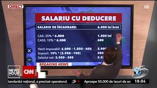 Părinţii primesc o deducere de impozit de 100 de lei pentru fiecare copil înscris la şcoală [upl. by Lohrman594]