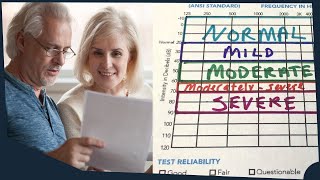 How to read an Audiogram  Understanding your audiogram  Hearing Evaluation Report Understanding [upl. by Harland]