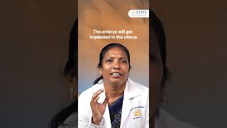 Dr Usha Rajinikanthan Explains How IUI Can Help Couples on Their Conception Journey  SIMS Hospital [upl. by Dylane]