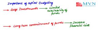 Capital Budgeting Part 4mp4 [upl. by Blankenship]