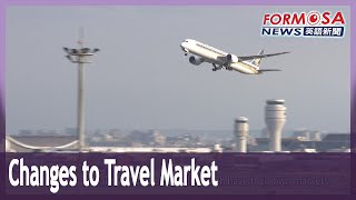 Travel industry executives point to structural changes in the tourism market｜Taiwan News [upl. by Nnaycart215]