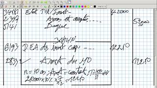 Comptabilité Approfondie  Exercices N 1 [upl. by Onivla]