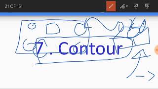 C76  Matplotlib  Contour  11  ماتبلوتليب  كونتور [upl. by Ahselat]