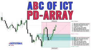 ICT PD Array Simplified Lesson 12 [upl. by Lemaj]