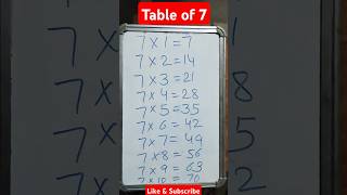 7 ka Table7 ka Table English meMultiplication Table in English maths table [upl. by Abel]